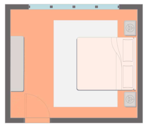 قرار دادن تخت در مرکز دیوار اصلی